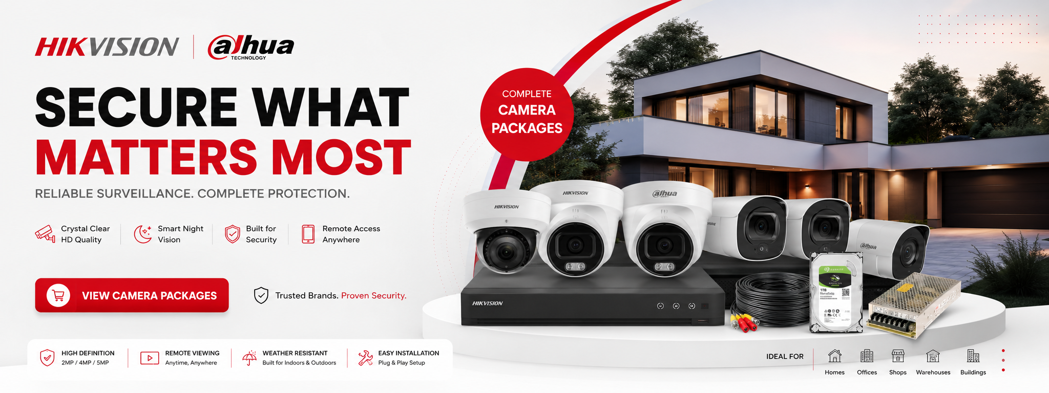 Complete Camera Packages Ghana